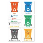 Tiquettes autocollantes tri slectif pour poubelles (i0890) - 50 x 50 mm
