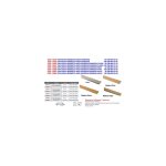 Solin adhésif inox pour tapis brinox 100 cmb8115 04 Solin adhésif inox pour tapis brinox 100 cmb8115 04