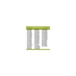Sonde de température pour réfrigérateur compatible avec gorenje 108164 Sonde de température pour réfrigérateur compatible avec gorenje 108164