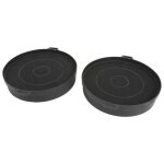 Sos accessoire filtre  charbon double pour hotte 00353121 airforce, bosch, constructa, neff, siemens, ...