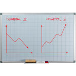 Tableau, organiseur quadrill�, effa�able, magn�tique, panneau d'organisation, aimant�, 60 x 90 cm, blanc ...