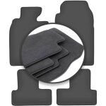 Tapis de voiture haut de gamme pour : mini cooper r53 � hayon (2001 - 2006)