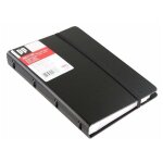 Titulaire de la carte de visite