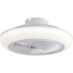 Ventilateur lampe led avec grille