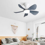 Ventilateur de plafond blanc � moteur dc et led int�gr�e - montage flush - 5 pales transparentes - 18w ...