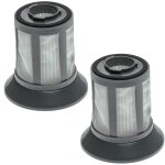 Lot de 2x filtres d'aspirateur compatible avec clatronic eco - cyclon bs 1293, bs 1304 aspirateur - filtre ... Lot de 2x filtres d'aspirateur compatible avec clatronic eco - cyclon bs 1293, bs 1304 aspirateur - filtre ...