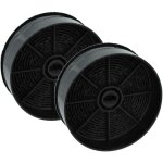 2x filtres  charbon actif compatible avec airlux hgd550, hgd550si, hgd55si, hgf524, hgf524m, hgf525m, ...