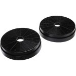 2x filtres à charbon actif compatible avec klarstein full house, gloria, helena, helena 60, helena 90, ... 2x filtres à charbon actif compatible avec klarstein full house, gloria, helena, helena 60, helena 90, ...