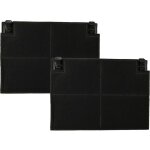 2x filtres � charbon actif compatible avec zanussi zhp615w, zhp625w1, zhp615x, zhp615n, zhp615wm hotte ...