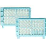 2x filtre compatible avec philips fc8733 / 01, fc8734 / 02, fc8724, fc8732 / 01, fc8736 / 01, fc8720, ...