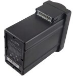 Vhbw - batterie compatible avec wolf garten li - ion power 37, li - ion power 40 outil �lectrique (1500 ...