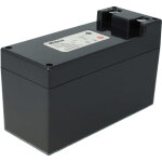 Vhbw batterie compatible avec wolf r10d, r10ac, r50ac, r30ac robot tondeuse (7, 5ah, 25, 2v, li - ion) ...