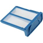 Filtre  peluche compatible avec bosch avantixx, ecoavantixx, ecologixx, edition 25 sche linge  condensation ...