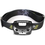 Yzmrbdqc - lampe frontale led rechargeable par usb, super lumineuse, tanche, lgre et pratique, parfaite ...