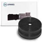 2x filtre  charbon eff54 / fac509 / f233 par allspares