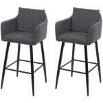 Mendler - 2x tabouret de bar hwc - h93, tabouret de comptoir, repose - pieds mtal - tissu / textile ...