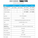 - 50 800 ? thermom�tre infrarouge num�rique industriel lcd portable jauge de temp�rature sans contact ...