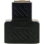 Adaptateur de c�ble r�seau ethernet c�ble patch adaptateur r�seau lan ethernet r�partiteur rj45 cat 6 ...