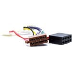 Adaptateur connecteur radio cube quadlock - iso pour renault, dacia, lada