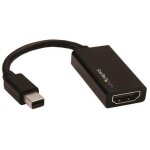 Adaptateur mini displayport vers hdmi