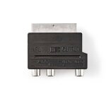 Adaptateur peritel scart male s video female 3x rca female plaque nickel commutable abs noir 1 pieces ...