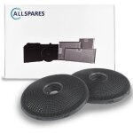 Allspares filtre  charbon (2 pcs. ) pour hottes aspirantes adapt pour aeg - electrolux modle 190 / ...