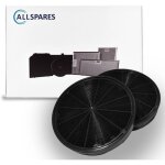 Filtre  charbon (2 pcs. ) pour hottes aspirantes adapt pour aeg - electrolux eff62 / e3cff62, wpro ...