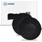Allspares - filtre  charbon as - azkf160