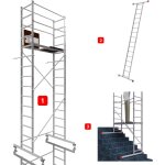 Alucombine 3. 0 - 500, hauteur de travail 5m, �chafaudage �chellee, traverse & 4x roues d'�chafaudage ...
