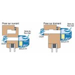 Anjos ventilation - entr�e d'air hygror�glable isola hy - sp�ciale fa�ade finition gris ral 7035 - anjos ...
