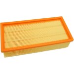 Applicable filtre  air de rechange pour aspirateur karcher nt65 / 2 eco ap nt72 / 2 eco tc nt75 / 2 ...
