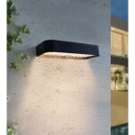 Applique murale solaire solen - d�tecteur de mouvement - num�ro