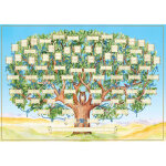 Arbre g�n�alogique � compl�ter, poster 6 g�n�rations, tableau anc�tres personnalisable, cadeau familial, ...