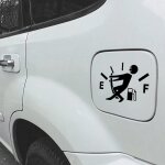 Autocollants amusants pour voiture, autocollants pour jauge d'essence élevée, autocollants pour jauge ... Autocollants amusants pour voiture, autocollants pour jauge d'essence élevée, autocollants pour jauge ...