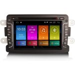 Autoradio gps dvd dacia duster logan dokker android 10. 0 px5 4 / 64g