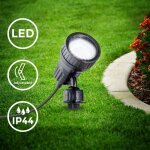 Spot extérieur avec ampoule led 3w gu10 orientable applique murale extérieure filtres de couleur lumière ... Spot extérieur avec ampoule led 3w gu10 orientable applique murale extérieure filtres de couleur lumière ...