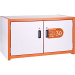 Bacabac - armoire pour produit inflammable
