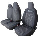 Bches de protection robustes haut de gamme pour renault master 3 2010 - 2023