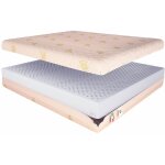 Baldiflex - matelas latex haute 18 cm latex 100% avec revetement aloe vera 90x190 cm