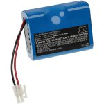 Vhbw - batterie remplacement pour hoover li - rb226, rb219, 35601403, 35601727 pour robot �lectrom�nager ...