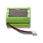 Batterie remplacement pour irobot 4409709, gprhc202n026, w206001001399 pour aspirateur, robot �lectrom�nager ...