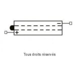 Batterie yuasa pour auto 6n2 - 2a - 4 / 6v 2ah neuf