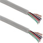 Bematik - bobine de c�ble usb 2. 0 100m