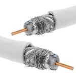 Cble coaxial d'antenne tv (20m) - bematik