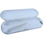 Boite de rangement pour fer a lisser steampod 4 moon capsule l'oreal - ss - 1810002808