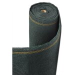 Sodipa - brise vue occultant en pvc vert bronze 25 x 1 m