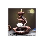 Brleur d'encens  contre - courant en cramique brleur d'encens cascade brle - encens  refoulement porte ...