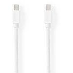 Cable mini displayport displayport 14 mini displayport hane mini displayport hane 48 gbps nickelplaterad ...