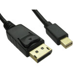 C�ble de port d'affichage rs pro mini displayport / displayport m / m en 5m noir ( prix pour 1 )