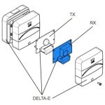 Carte �lectronique delta - e rx came 119rir380